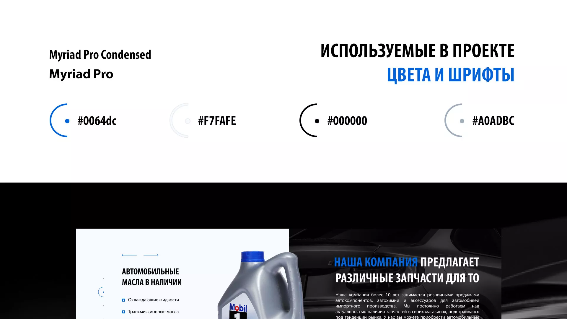 Разработка сайта магазина автозапчастей «М7» в Порхове