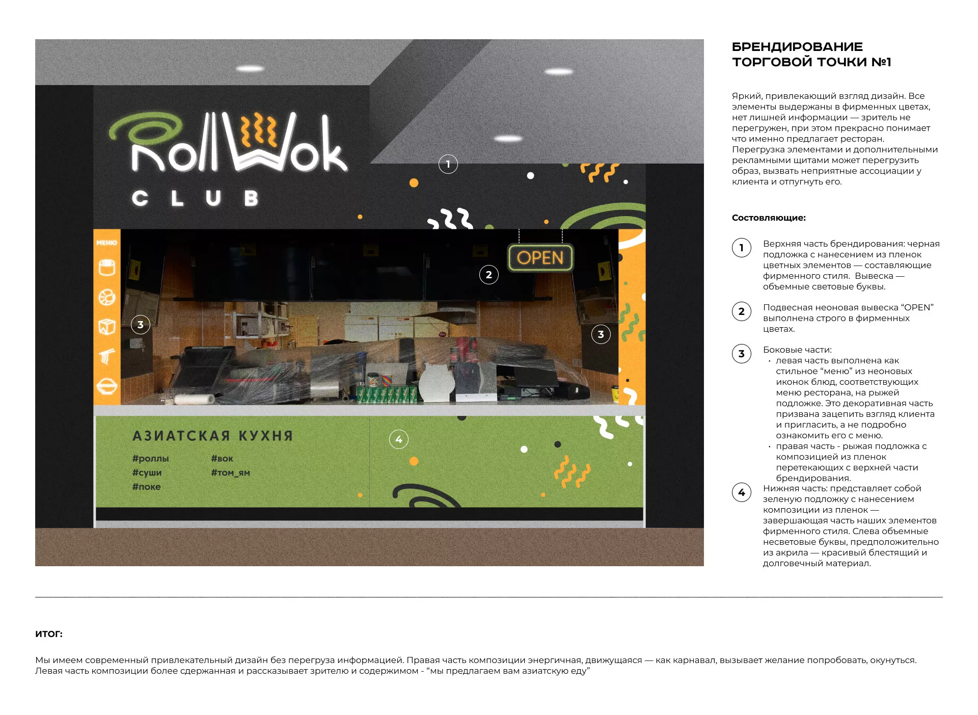 Брендирование торговых точек суши-бара «Roll Wok Club» в Порхове